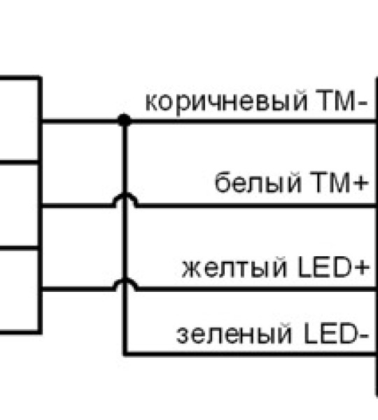 Прибор приемно-контрольный охранно-пожарный Циркон-3