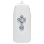 UTC контроллер Dahua PFM820 для переключения форматов