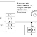 Гранит-4А Приемно-контрольный прибор охранно-пожарный с GSM коммуникатором, 4 шлейфа, до 16 номеров оповещения