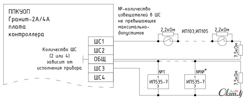 Гранит-4А Приемно-контрольный прибор охранно-пожарный с GSM коммуникатором, 4 шлейфа, до 16 номеров оповещения
