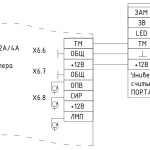 Гранит-4А Приемно-контрольный прибор охранно-пожарный с GSM коммуникатором, 4 шлейфа, до 16 номеров оповещения