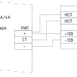 Гранит-4А Приемно-контрольный прибор охранно-пожарный с GSM коммуникатором, 4 шлейфа, до 16 номеров оповещения