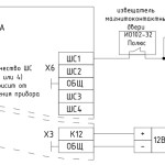 Гранит-4А Приемно-контрольный прибор охранно-пожарный с GSM коммуникатором, 4 шлейфа, до 16 номеров оповещения