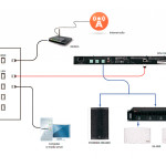 Сетевой тюнер (Inter-M) NTU-100