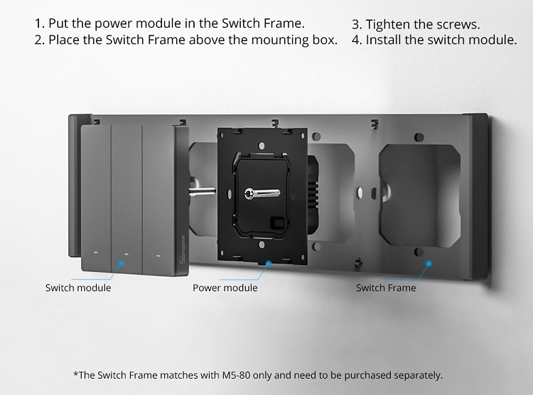 SONOFF Switch frame 3-gang