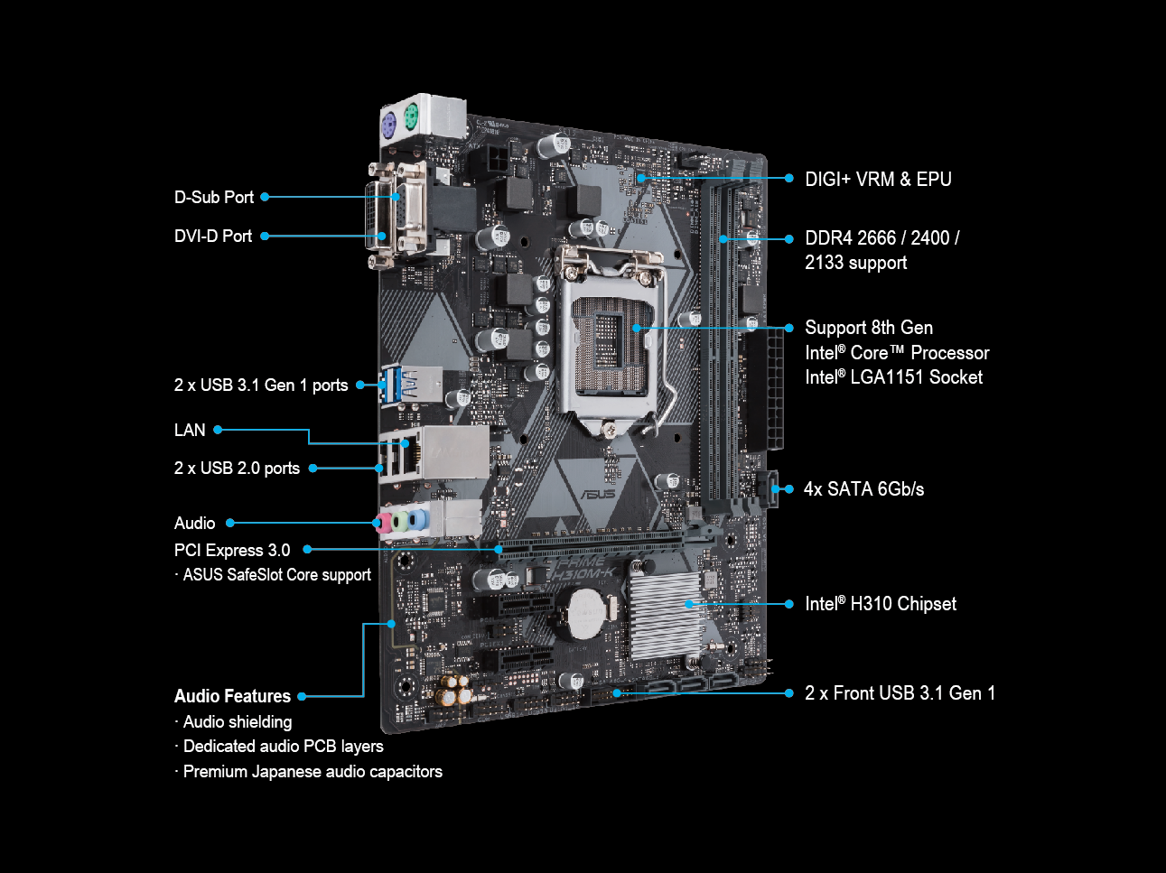 ASUS H310M-K Micro ATX (LGA1151)