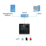 Автономный RFID‑считыватель Dahua ASI1212F, карта + пароль + отпечаток, 2‑канальный