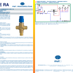 Термостатический клапан MUT TMT