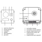Модульная главная вызывная панель Dahua VTO2000A‑C (4‑канальная)