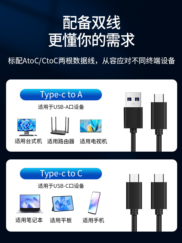 Корпус SSK Biao Wang M.2 SSD SHE-C325 — алюминиевый внешний корпус для SSD NVMe, USB 3.2 Gen 2, до 10 Гбит/с