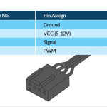 Кулер для процессора Intel E97378-001 (Socket LGA 115x)