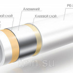 Труба металлопластиковая Giacomini R999